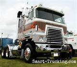 International Mack Trucks