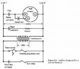 Heating System Electric Pictures
