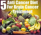 Best Place For Brain Cancer Treatment