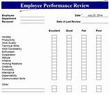 Photos of What To Say In A Performance Review