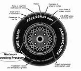 Images of Tire Size Guide