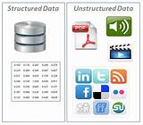 Big Data Structured Vs Unstructured Pictures