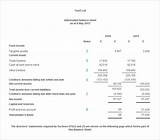 Pictures of Annual Balance Sheet Template