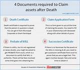 Do I Have To File A Claim After An Accident Images