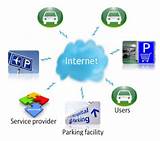 Internet Service Providers Calgary Pictures