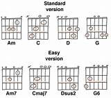 Images of How To Learn Guitar Chords Easy