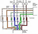 French Electrical Wiring Colours