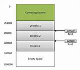 Images of What Is Security Management In Operating System