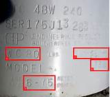 Propane Cylinder Expiration Date Images