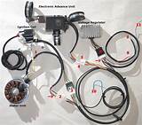 Images of Gas Furnace Regulator Troubleshooting