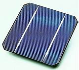 Price Of Solar Panel Pictures