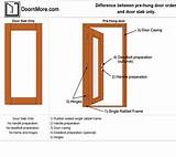 Door Frame Vs Door Frame Images