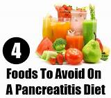 Images of Foods For Pancreatitis Recovery