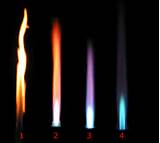 Natural Gas Heating Pictures