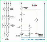 Electrical Control Circuit Pictures