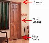 Images of Installing A Door