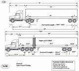 Pictures of Length Of A Semi Truck