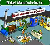 Widget Manufacturing Company