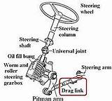 Semi Truck Definition Images