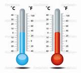 Fahrenheit To Degrees Celsius Pictures