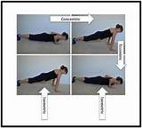 Muscle Contraction Exercise Images