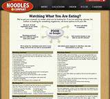 Noodles & Company Menu Prices