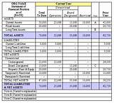 Images of Payroll Accounting For Non Profit Organizations