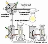 Residential Electrical Wiring For Dummies Pictures