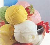 Images of Gelato Ice Cream Freezer