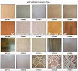 Images of Flooring Tiles Philippines