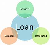 Small Installment Loans Near Me Pictures