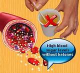 High Blood Sugar Emergency Treatment
