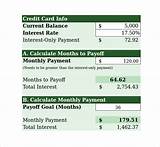 Credit Card Balance Payoff Calculator