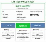 Best End Of Life Insurance Images
