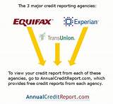 Credit Score Reporting Agencies Images