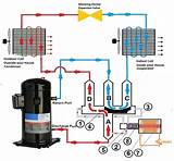 Photos of Reversing Valve Heat Pump