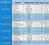 Fitness Routine Gym Images