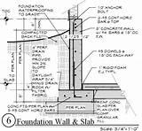 Basement Foundation Depth