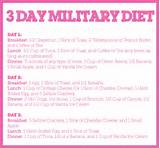 Military Diet Pictures