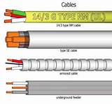 Images of Electrical Wire Types