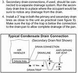 Photos of Air Handling Unit Drain Trap