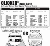Clicker Universal Garage Door Remote Manual Klik2u Pictures