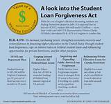 Student Loan Forgiveness Taxable Images