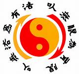 Images of Chinese Martial Arts Symbols