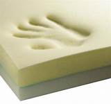 Memory Foam Mattress Material Images