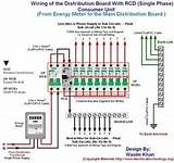 Pictures of Good Electrical Design