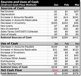 Images of Extra Income Declaration