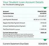 Student Loan Balance Information Images