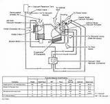 Images of Jaguar Boiler Manual