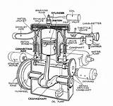 Gas Engine To Electric Motor Conversion Images